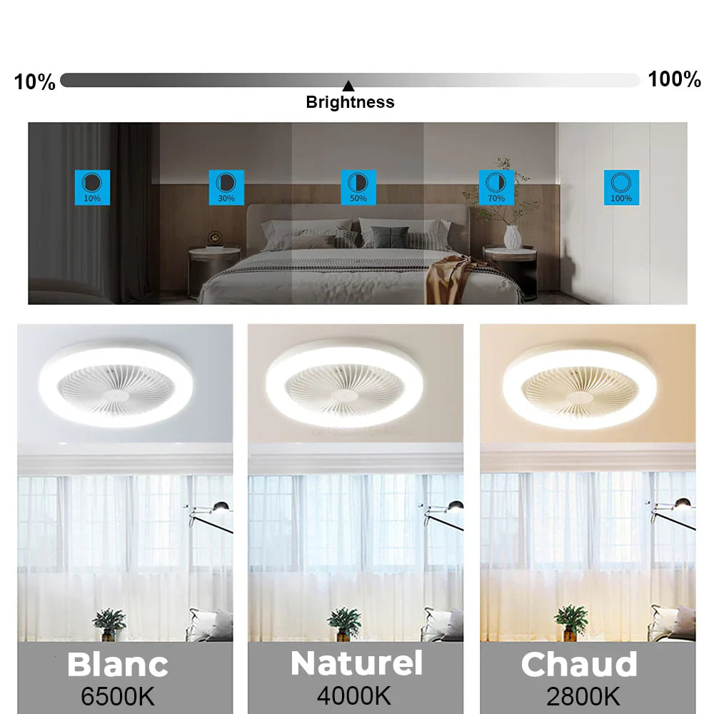 Ventilateur de Plafond Moderne à LED